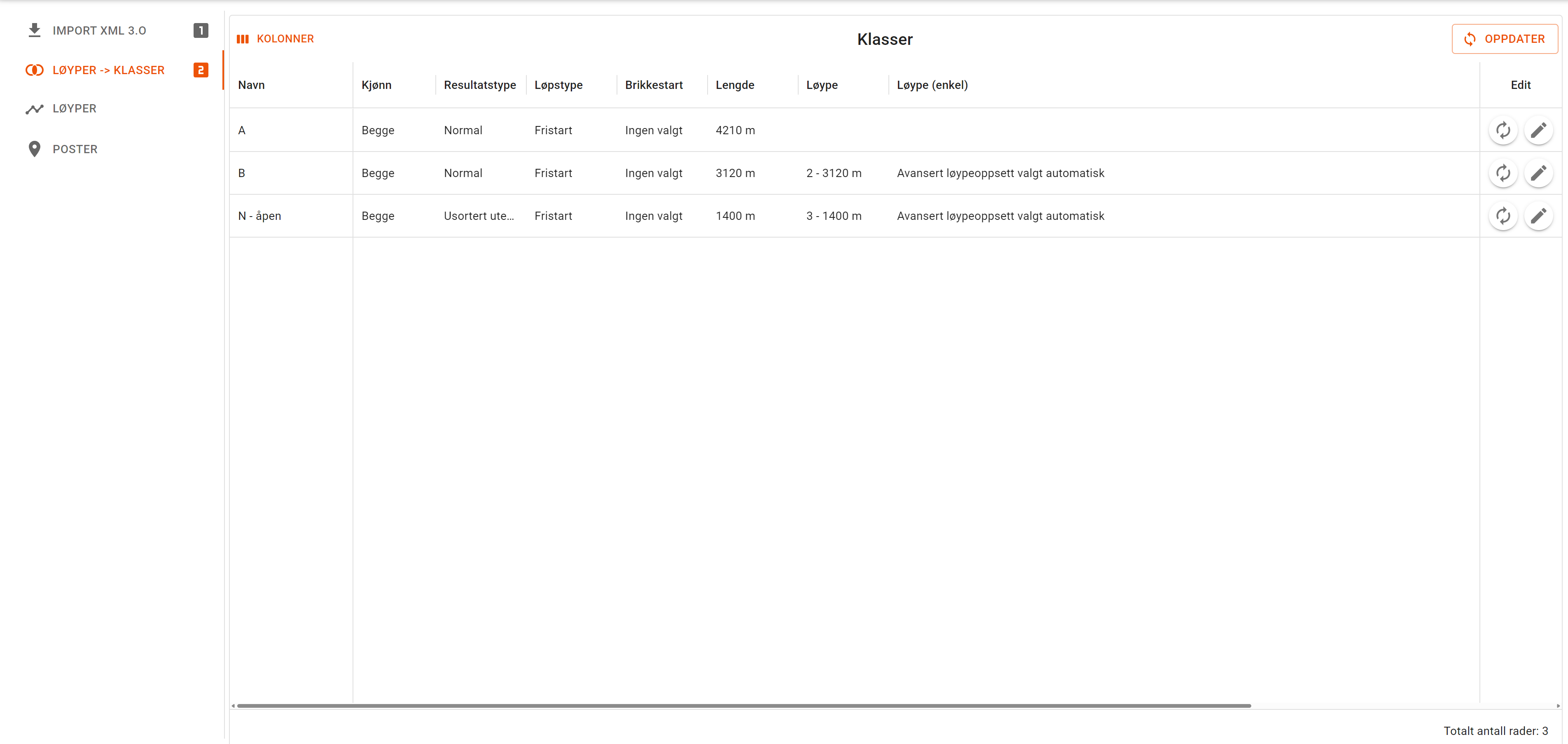 Import-loyper-klasser