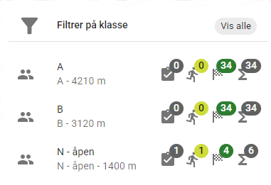 Klasseliste-tidtaking