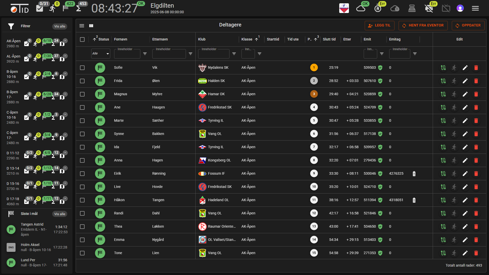 Tidtaking med klasselista til venstre, løperlista Deltagere i midten og Siste i mål nederst til venstre